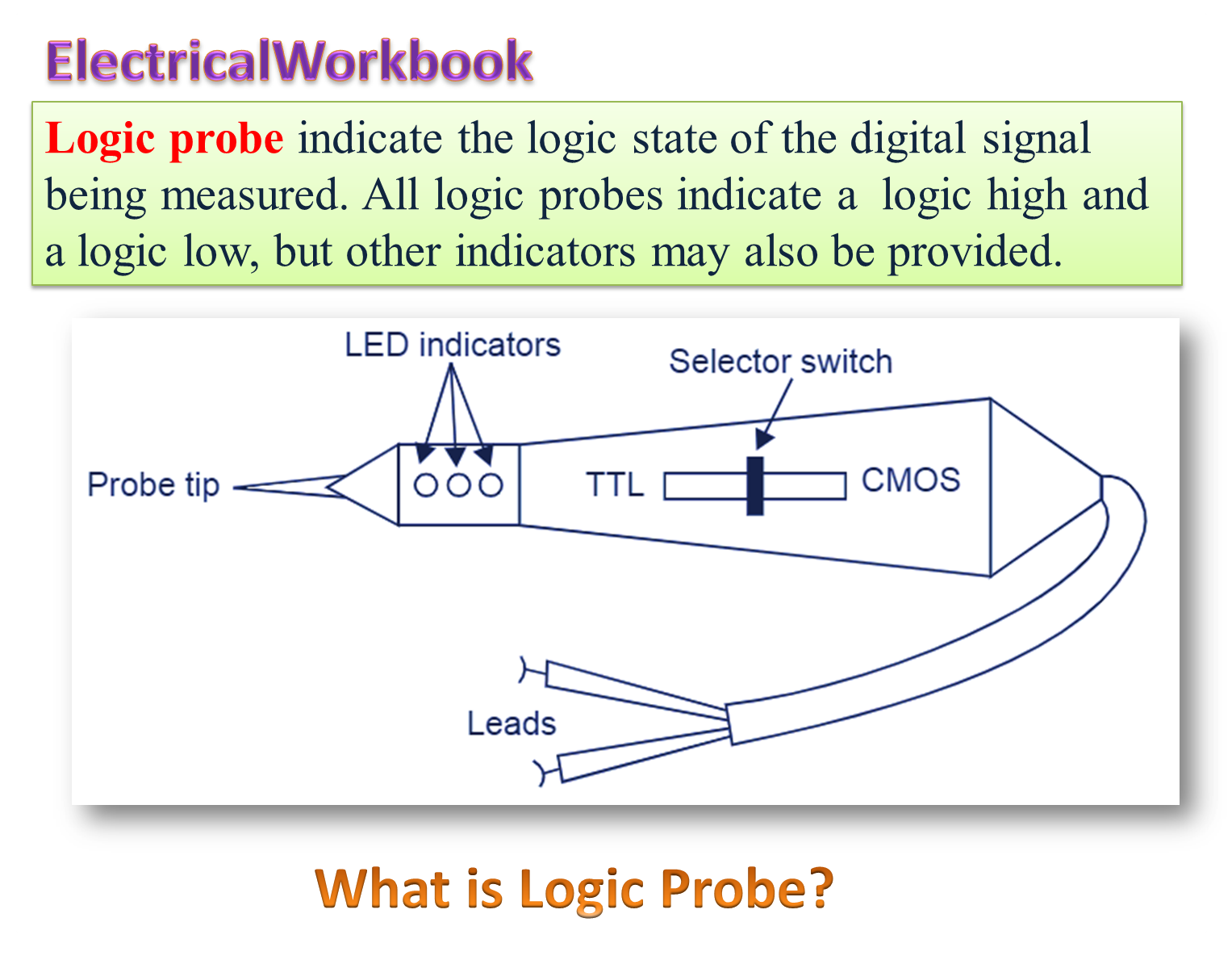What Is Logic Probe Working Block Diagram ElectricalWorkbook