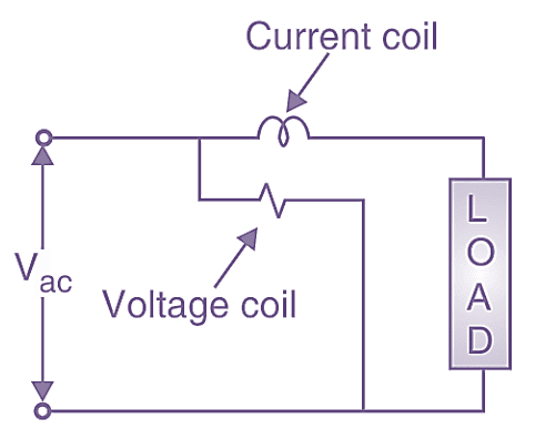 Electricity Meter Working Principle, Construction, Connection Diagram & Reading Units