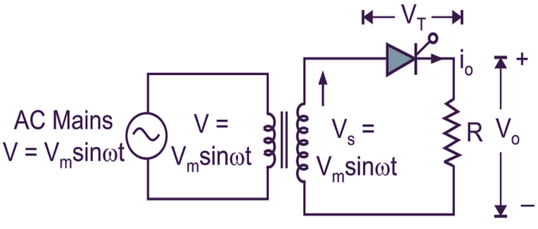 Single Phase Half Wave Controlled Rectifier