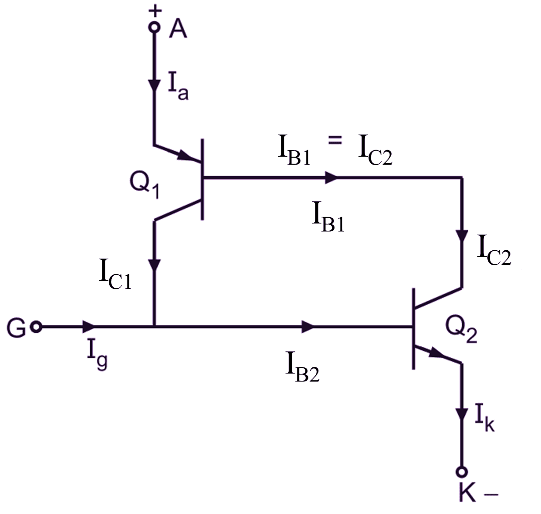 Two Transistor Model of SCR Operating principle