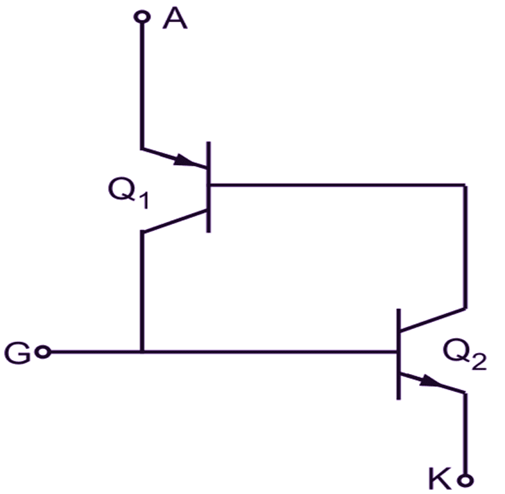 Two Transistor Model of SCR (Thyristor)