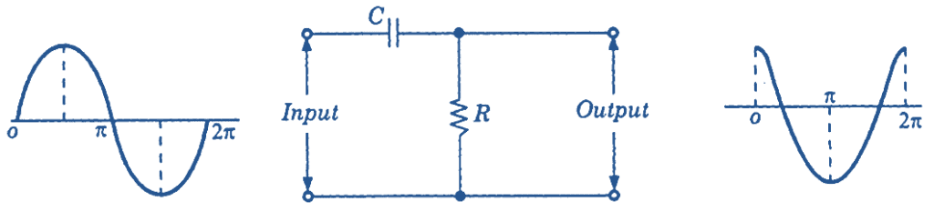 what-is-rc-differentiator-circuit-diagram-working-waveforms