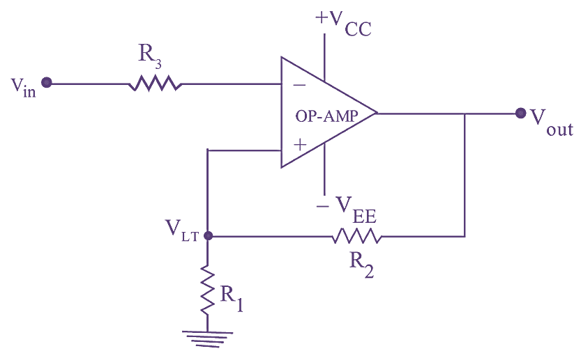Schmitt Trigger Circuit Using Op Amp Example 1