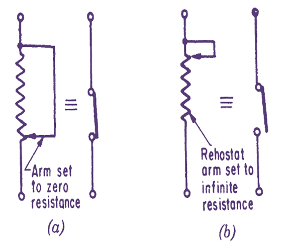 Transistor Switch - Working Diagram