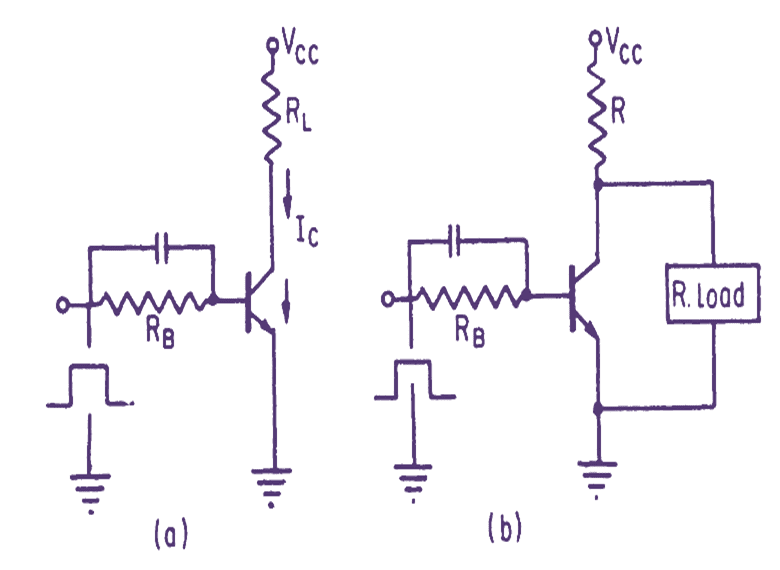 Transistor switches used as (a) normally OFF switch (b) normally ON switch