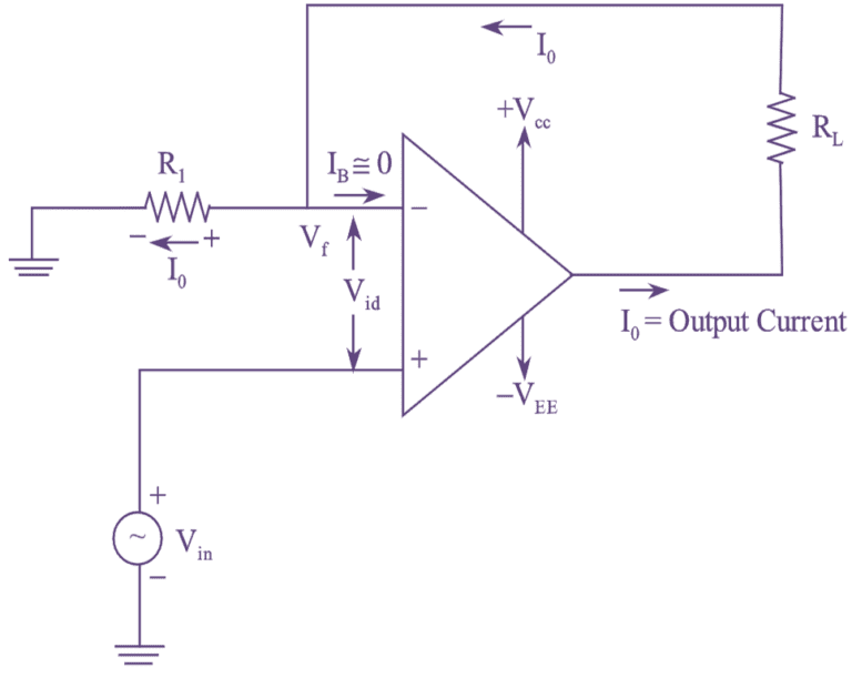 What is Voltage to Current Converter (V to I Converter) using OpAmp