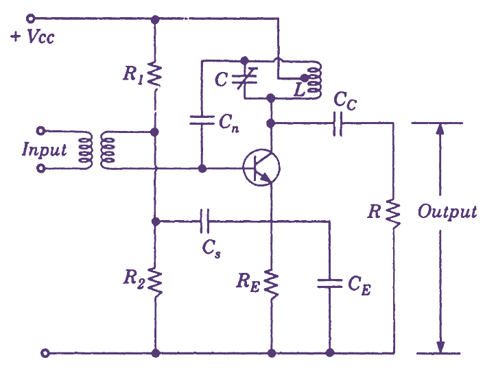 What is Single Tuned Amplifier Circuit Diagram
