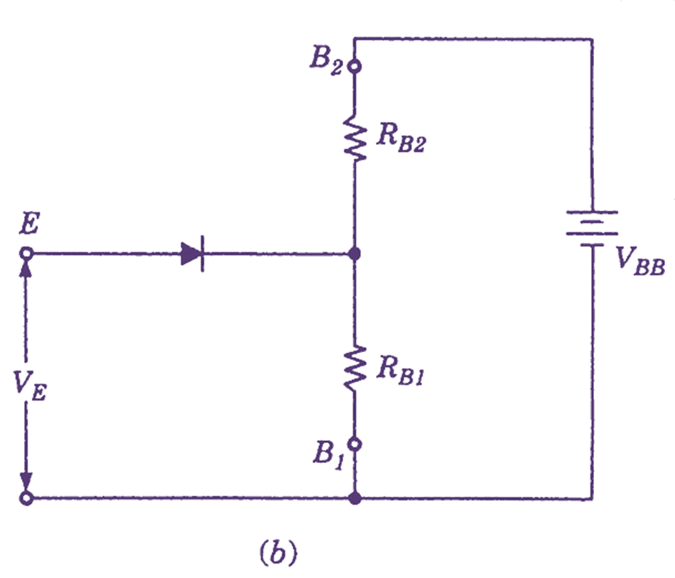 What is Unijunction Transistor (UJT) Circuit Diagram, Symbol & Characteristics