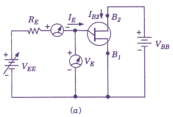 What is Unijunction Transistor (UJT) Working, Circuit Diagram, Symbol & Characteristics