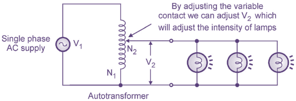 Autotransformer as Dimmerstat