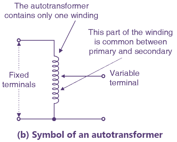 What is an Autotransformer Connection diagram, Symbol, Working Principle