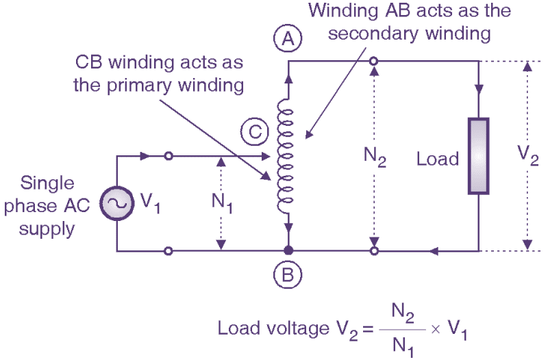 What is an Autotransformer Connection diagram, Symbol
