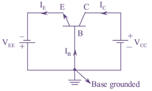 What Is Common Base (CB) Configuration Of Transistor? Circuit Diagram ...