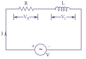 What is RL Series Circuit? Circuit Diagram, Phasor Diagram, Derivation ...