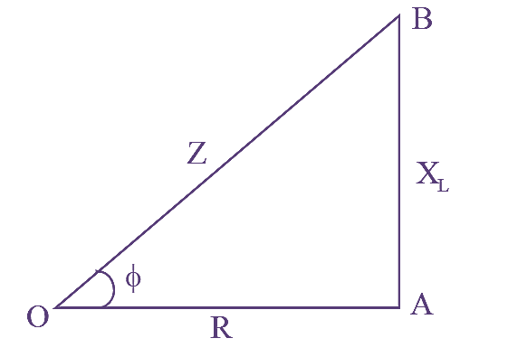 RL Series Circuit Impedance Triangle