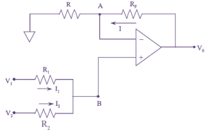 What is Summing Amplifier using Op-Amp? Circuit Diagram, Derivation