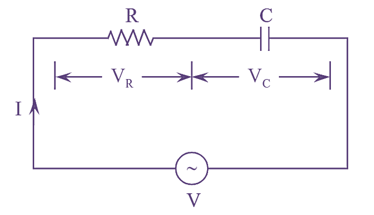 What is RC Series Circuit Circuit Diagram, Phasor Diagram, Derivation & Formula