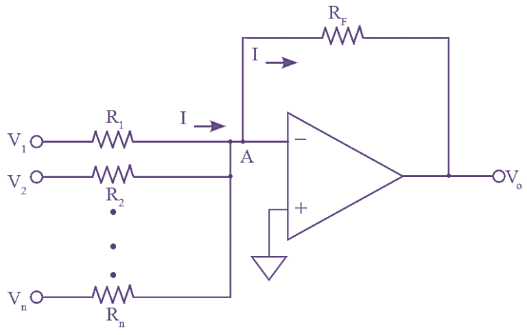 What Is Summing Amplifier Using Op-Amp? Circuit Diagram, Derivation ...