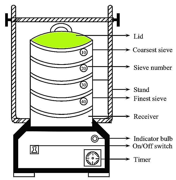 ElectricalWorkbook Your Tutor