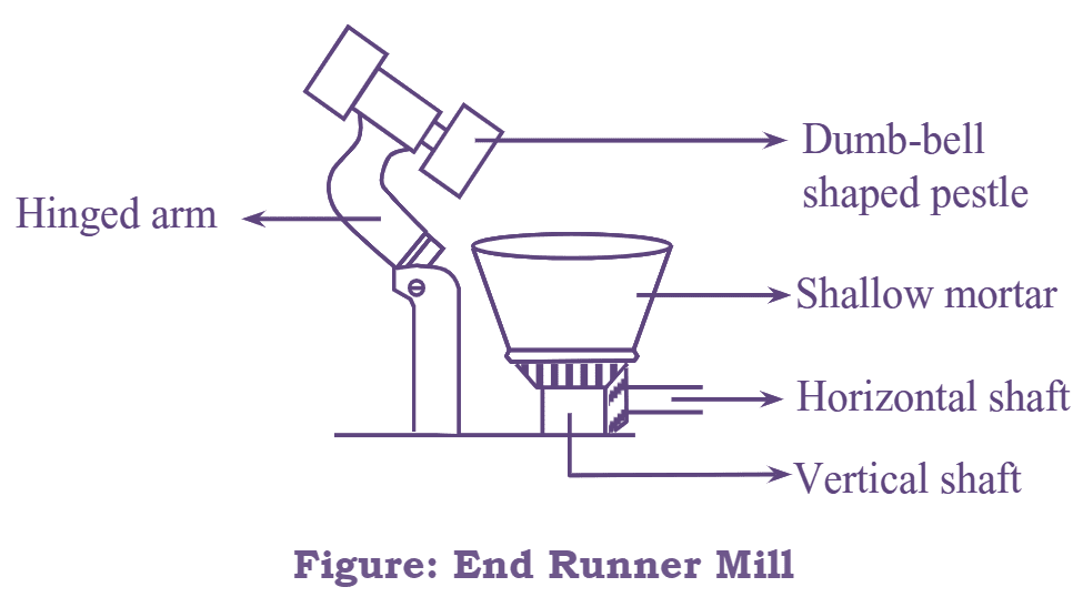 What is End Runner Mill